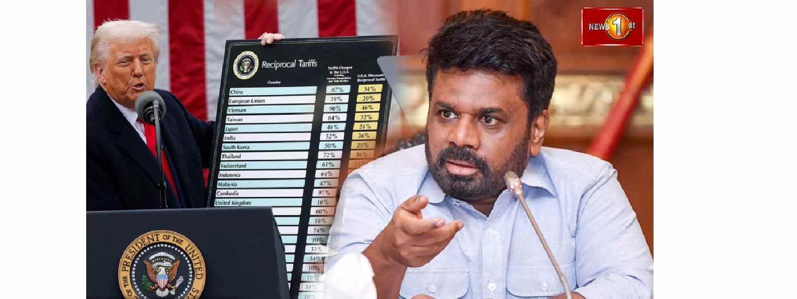 අමෙරිකානු තීරුබදු ගැන හෙට සර්ව පාක්ෂික සමුළුවක්...